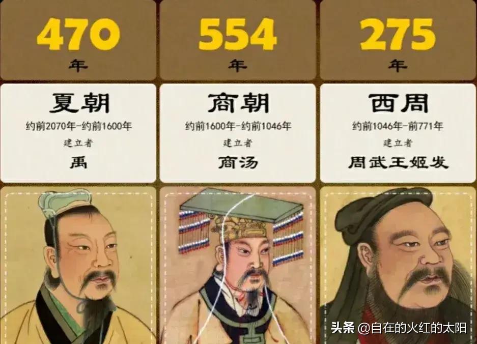 老教授的总结,老教授翻阅资料