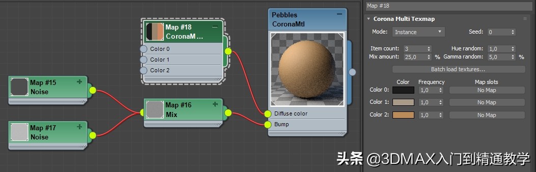 3Dmax，Corona教程，MultiMap随机纹理贴图在实际中的应用