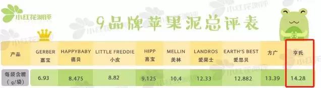 花爸双十一真实“打”榜,母婴类热销榜上有哪些不为人知的黑历史