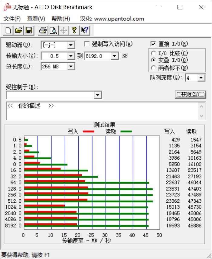 手头这多卡—到底哪款TF卡才值得购买?