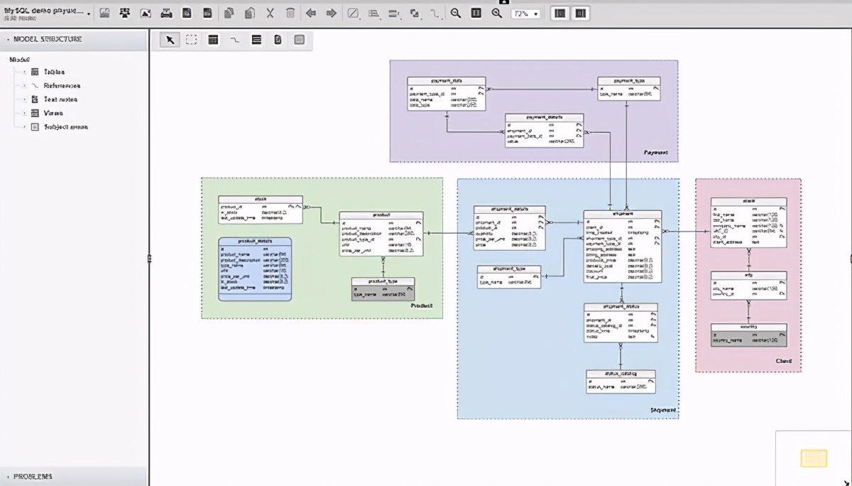 五个常见的数据库管理工具有哪些,五大常用数据库应用领域介绍