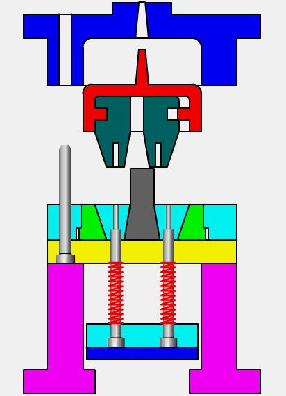 缩口模具结构原理动画,模具经典结构180例
