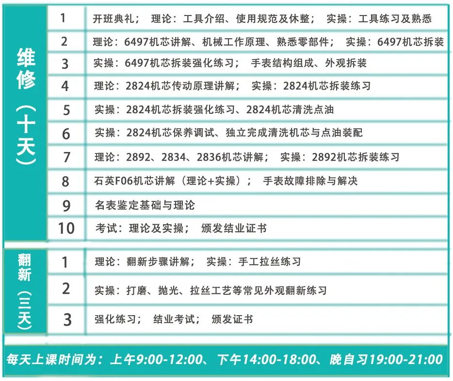 世界名表手表修复翻新,名表维修过程