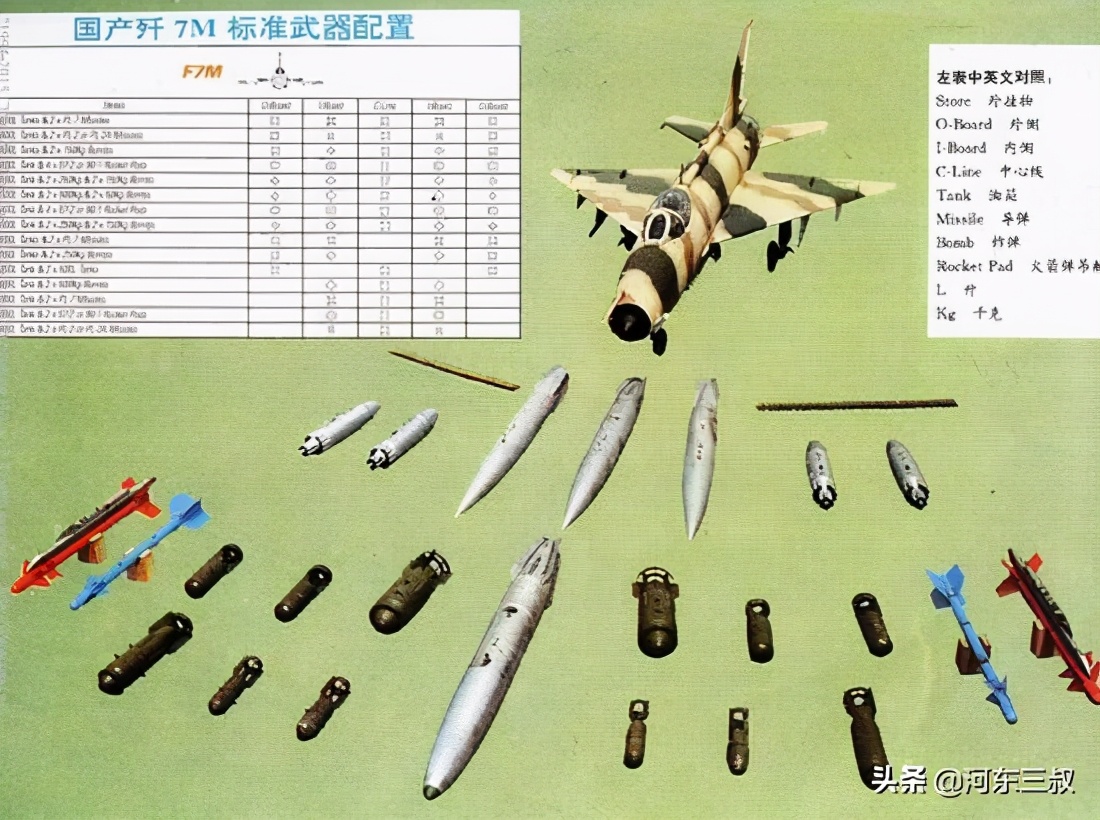 歼轰7最新出口型,歼轰7的格斗能力