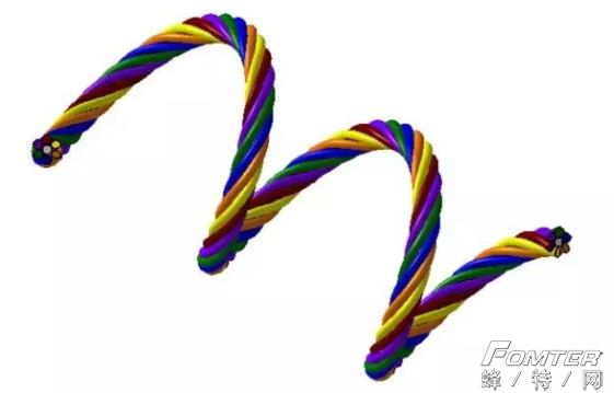 catia螺旋绞线,catia教程