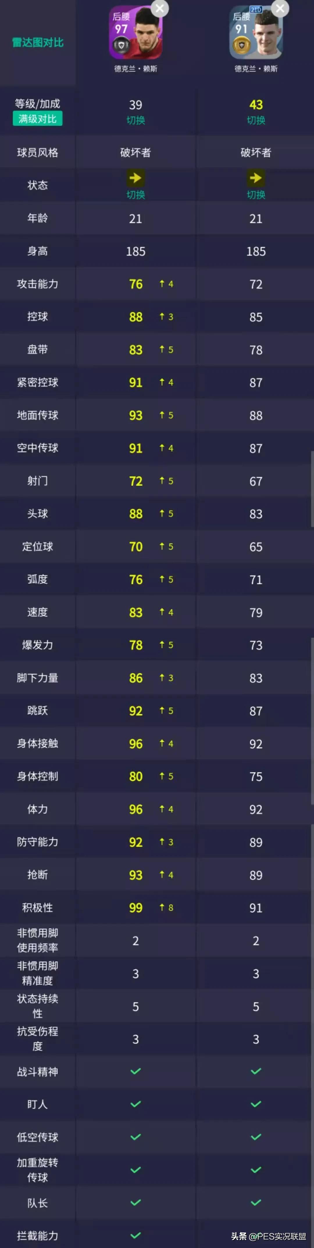 恐怖哈兰德世青赛单场9球回顾,哈兰德恐怖如斯