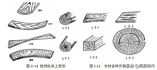 红木家具发出虫蛀声,红木家具噼啪响