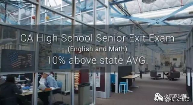 理想的学校在哪里,理想的学校是什么样子