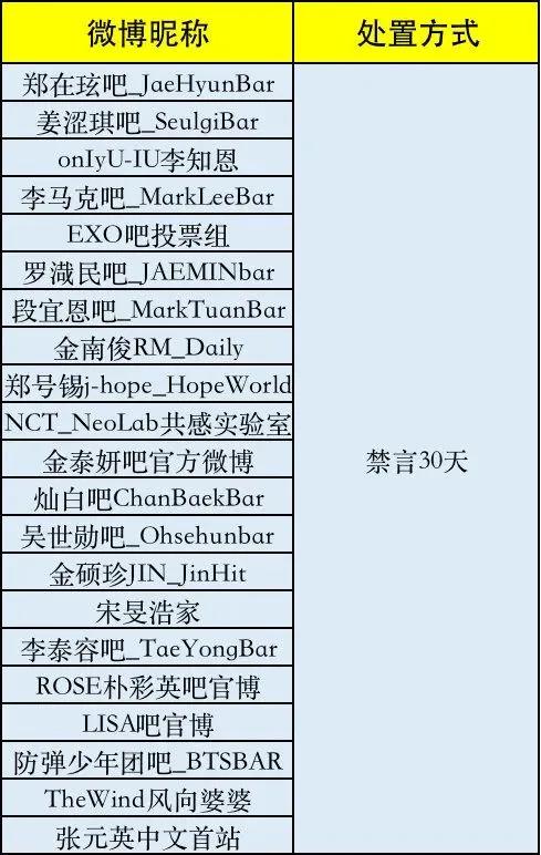 顶风作案女主播账号被封,顶风作案的女明星