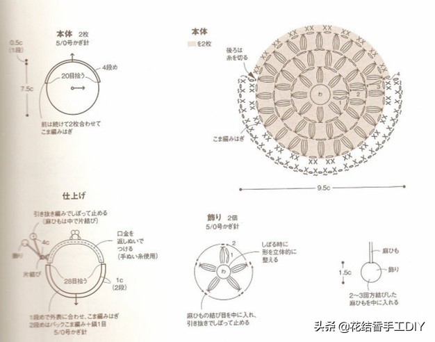 钩毛线饰品教程,毛线饰品的钩织图解