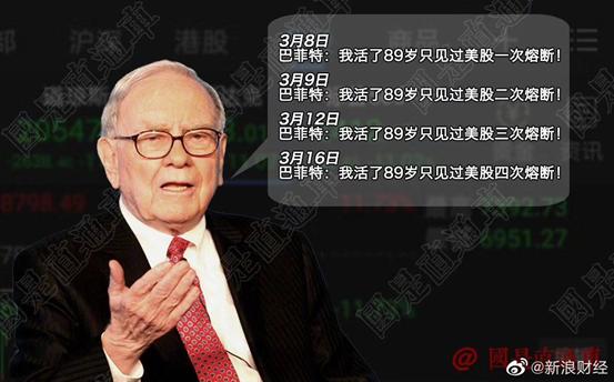 股指期货巴菲特,巴菲特股指期货