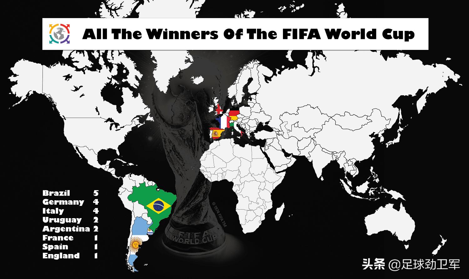 足球运动员祝中国球迷国庆节快乐,足球运动员祝生日快乐