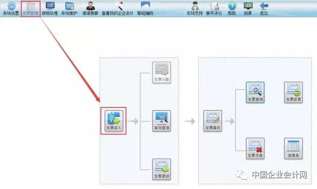 作废的发票遇到清卡怎么办,作废空白发票还需要汇总上报吗
