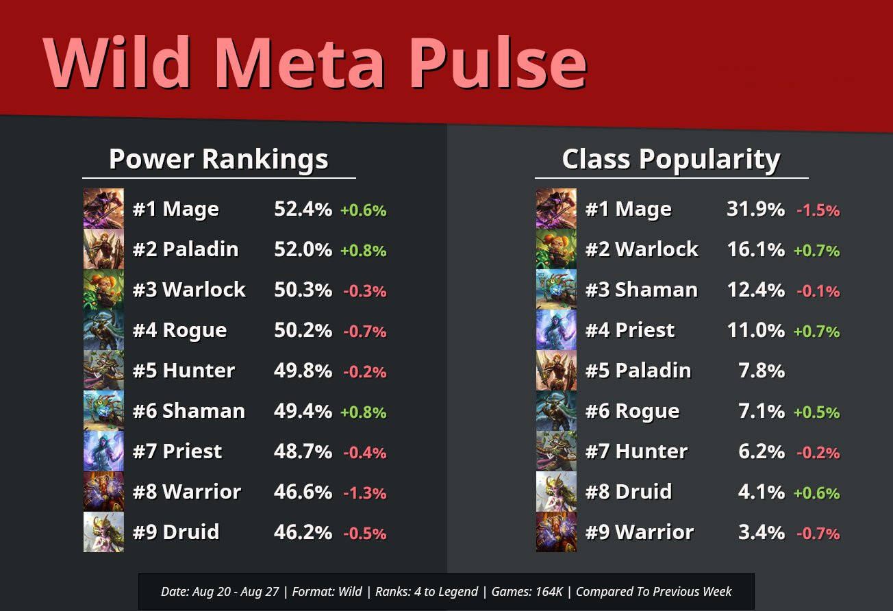 炉石传说紫卡是哪个,炉石传说紫色的会分裂的卡牌