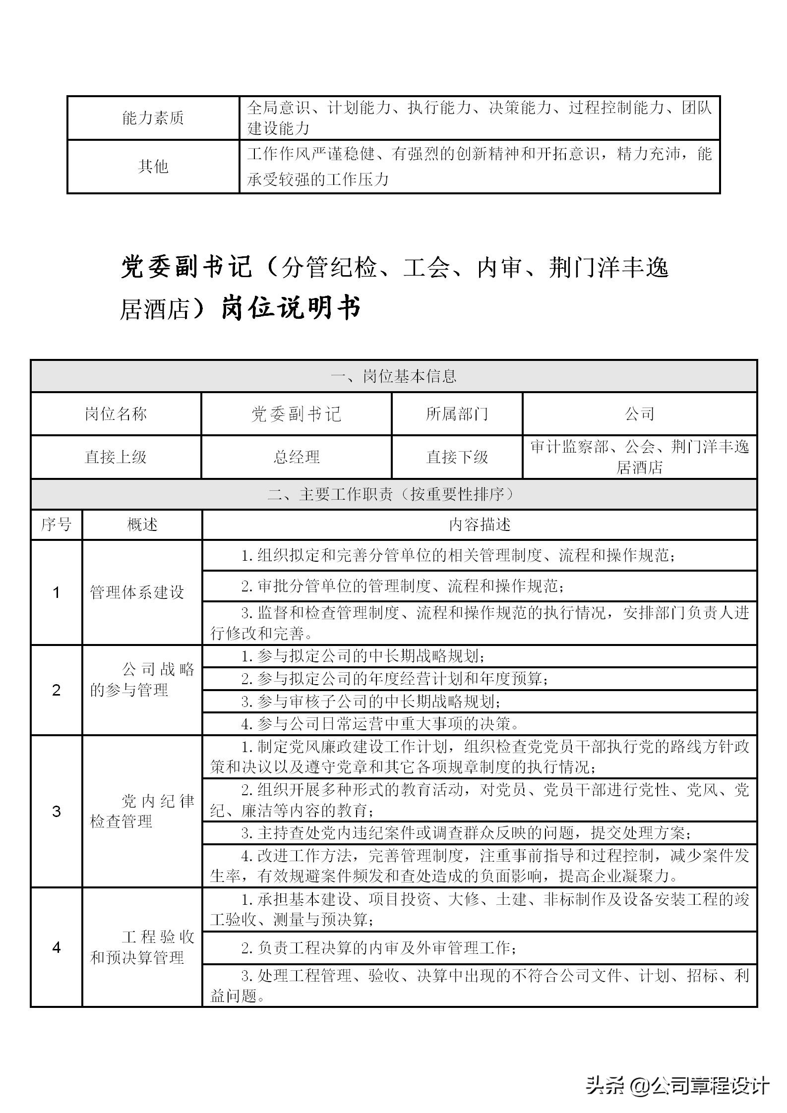 高管岗位职责表,企业高管岗位责任制