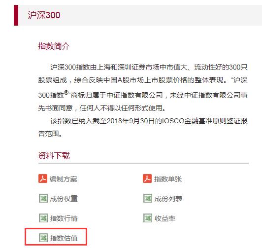 查估值的股票软件,指数估值工具排行榜