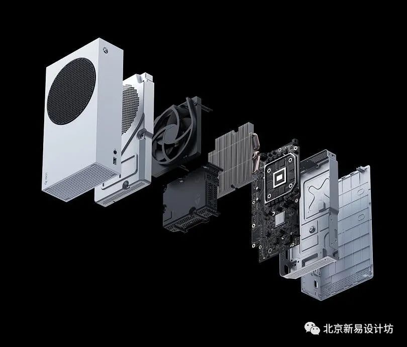 游戏机系统设计,设计游戏机