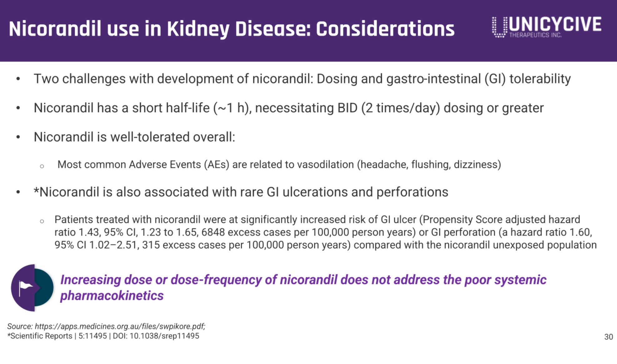 Unicycive冲刺纳斯达克：拟募资2766万美元路演PPT曝光