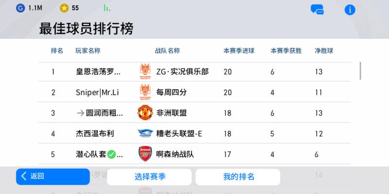 实况足球欧洲俱乐部球队筹备活动,实况足球手游春节活动