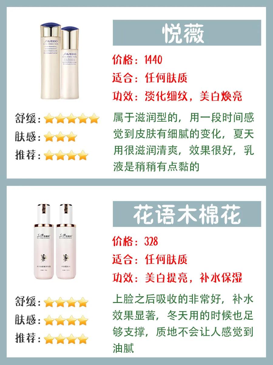 稀物集水乳适合肤质,ahc水乳适合肤质