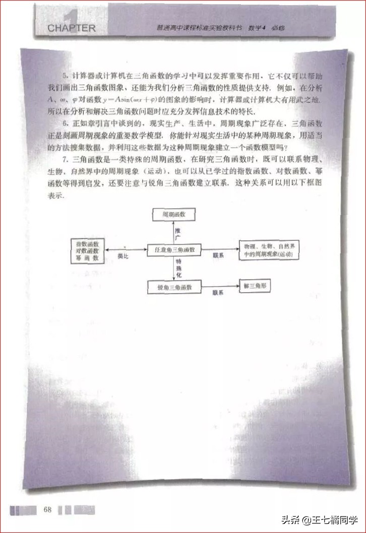 高一数学必修四免费教学视频,高中人教版必修四数学重点知识点