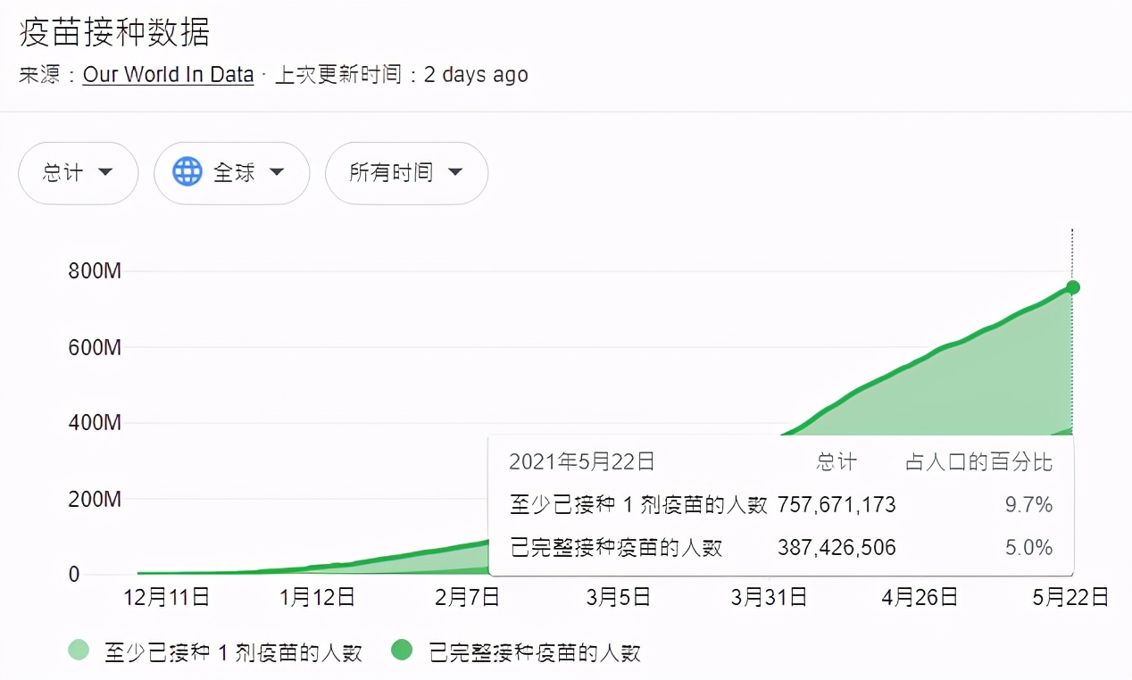 美国彩票刮刮乐,美国刮刮乐彩票中奖几率