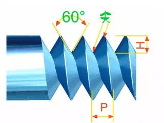 螺纹的种类和标准图片,特殊螺纹种类有哪几种