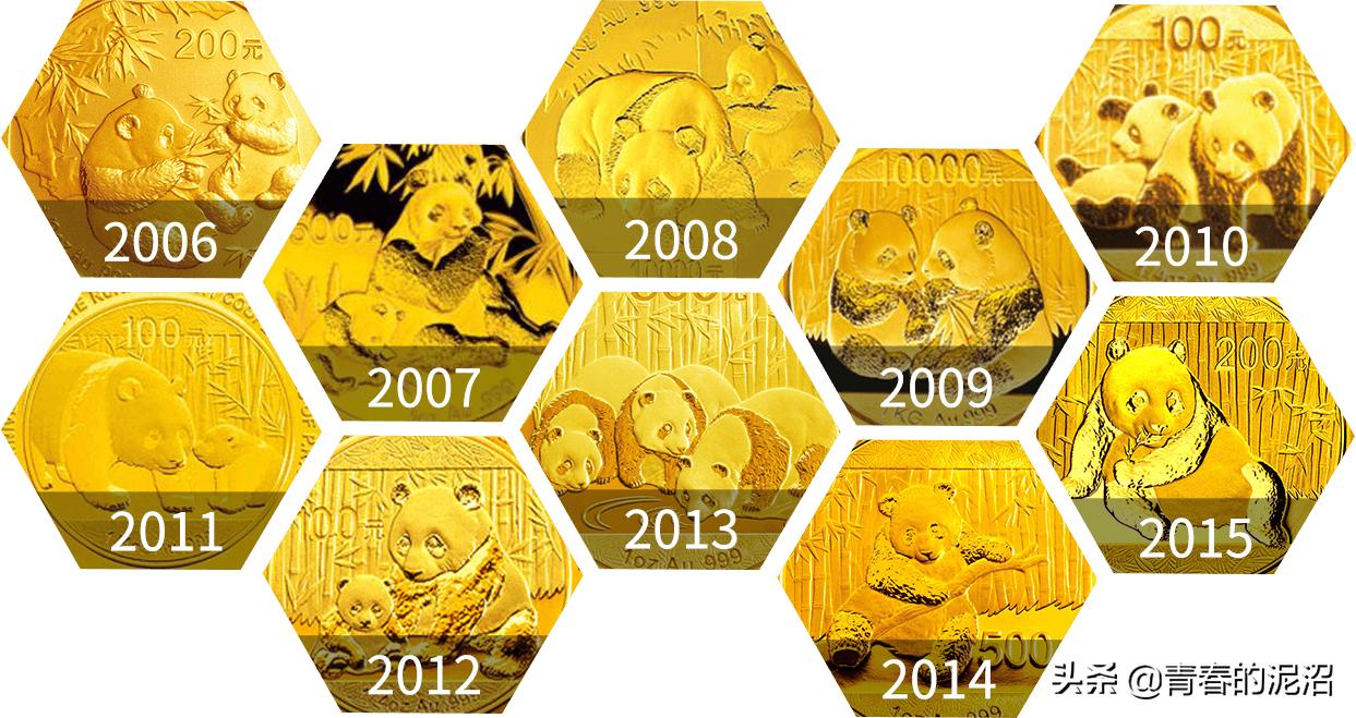 鍥藉唴榛勯噾鎶曡祫鐞嗚储,鍥藉唴榛勯噾鎶曡祫娓犻亾鍙婁紭缂虹偣