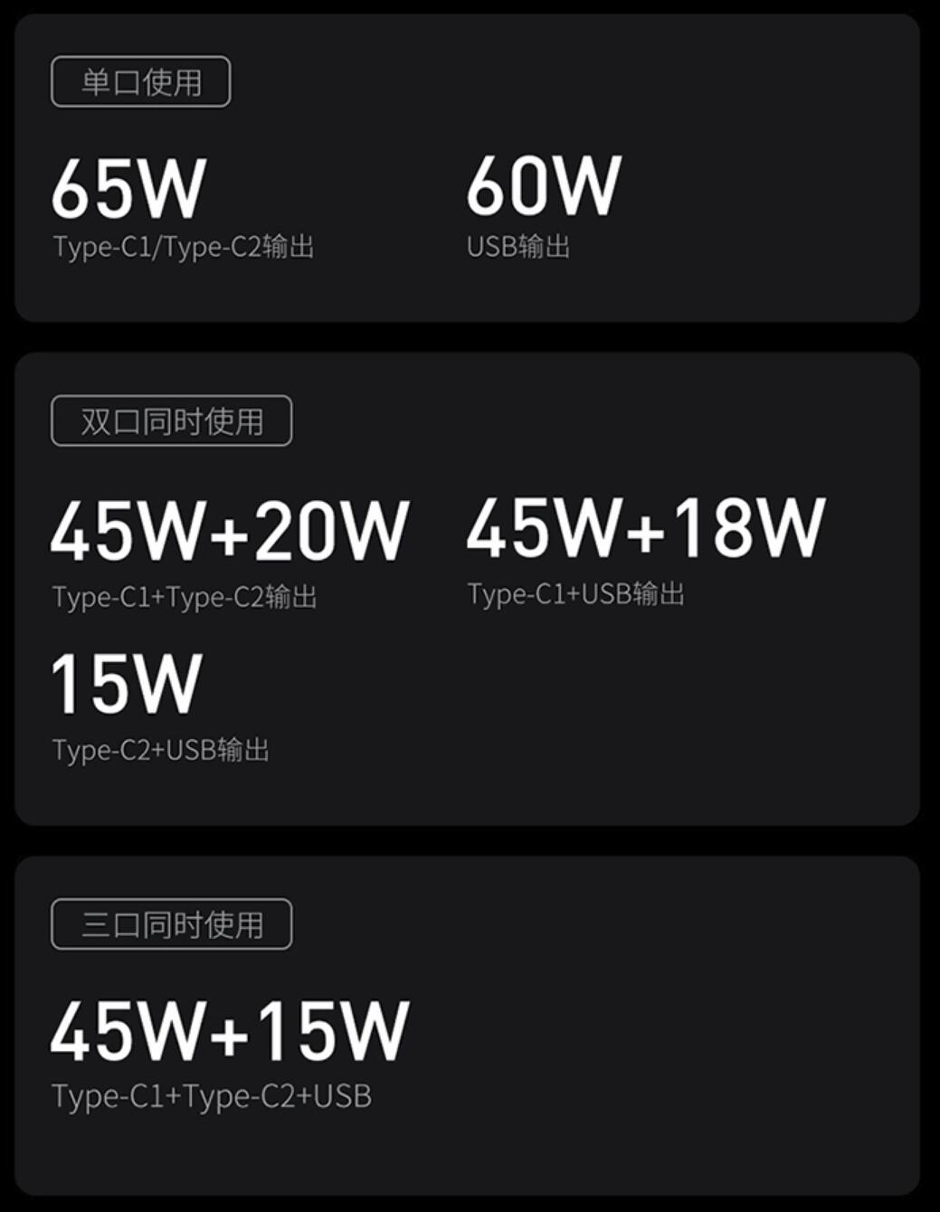 iphone1335w快充测评,iphone13充电头倍思评测