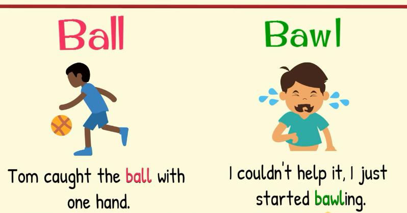 英语的同音异义词是什么意思,英语同音同形异义词概念