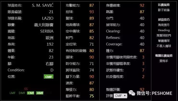 网易实况足球黑球排名,实况手游新赛季球员能力值变化