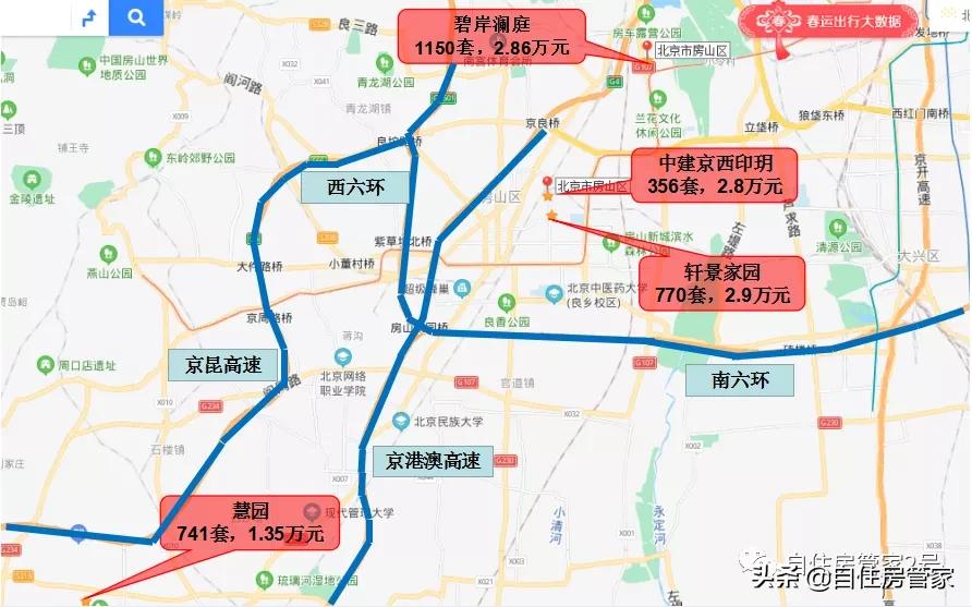 房山共有产权房2019,房山共有产权户型