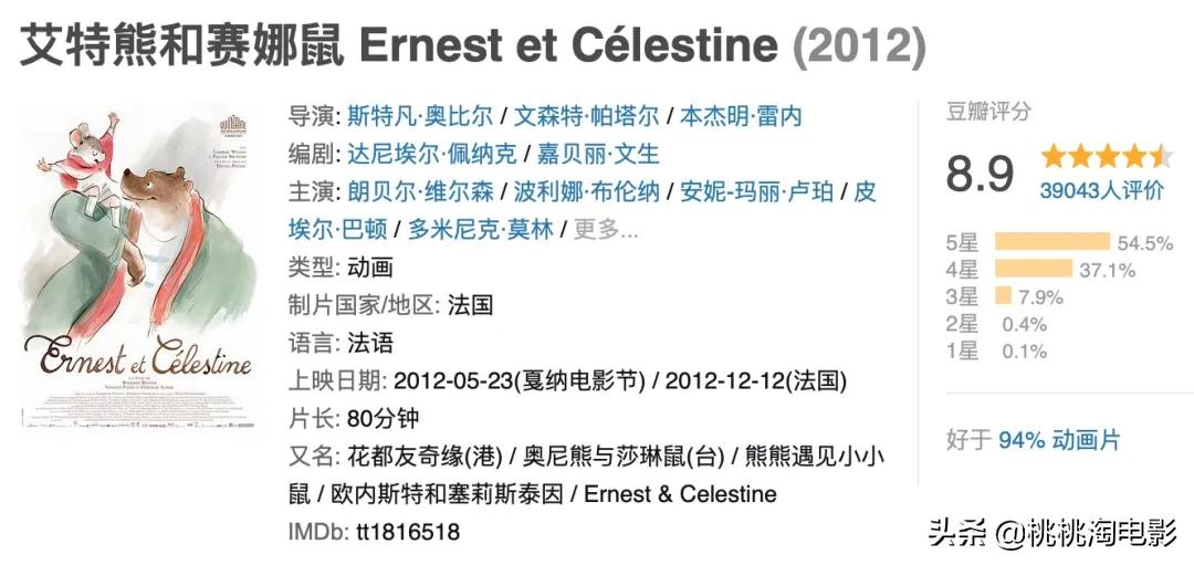 推荐电影儿童节,儿童节看的电影