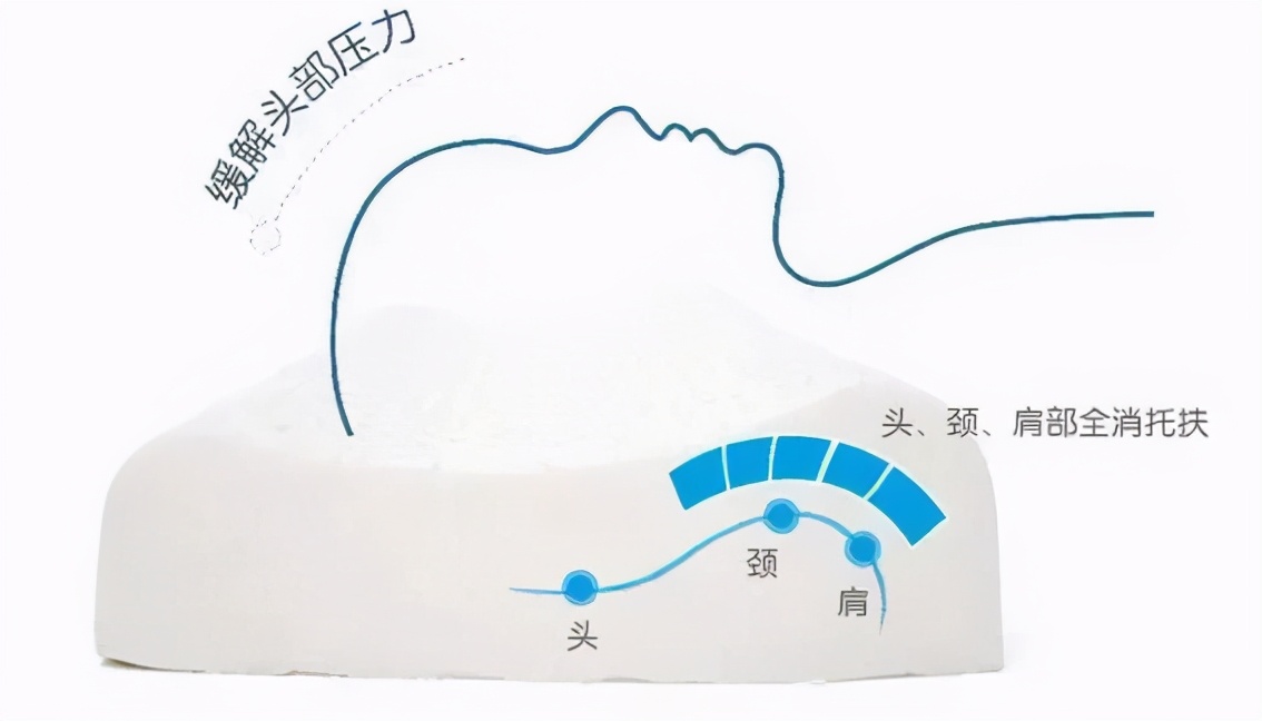 打呼噜会要命吗,打呼噜的危害你远远想不到