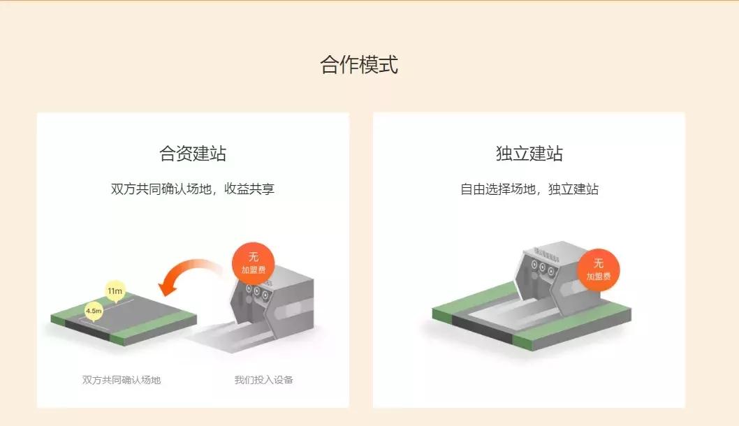 剑桥郡适合开洗车店嘛,学开洗车店