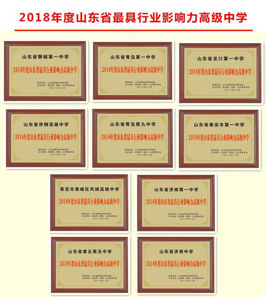 山东安泰中学,山东安泰高级中学