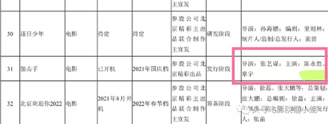 张译三度合作张艺谋狙击手预告,张艺谋谈狙击手张译