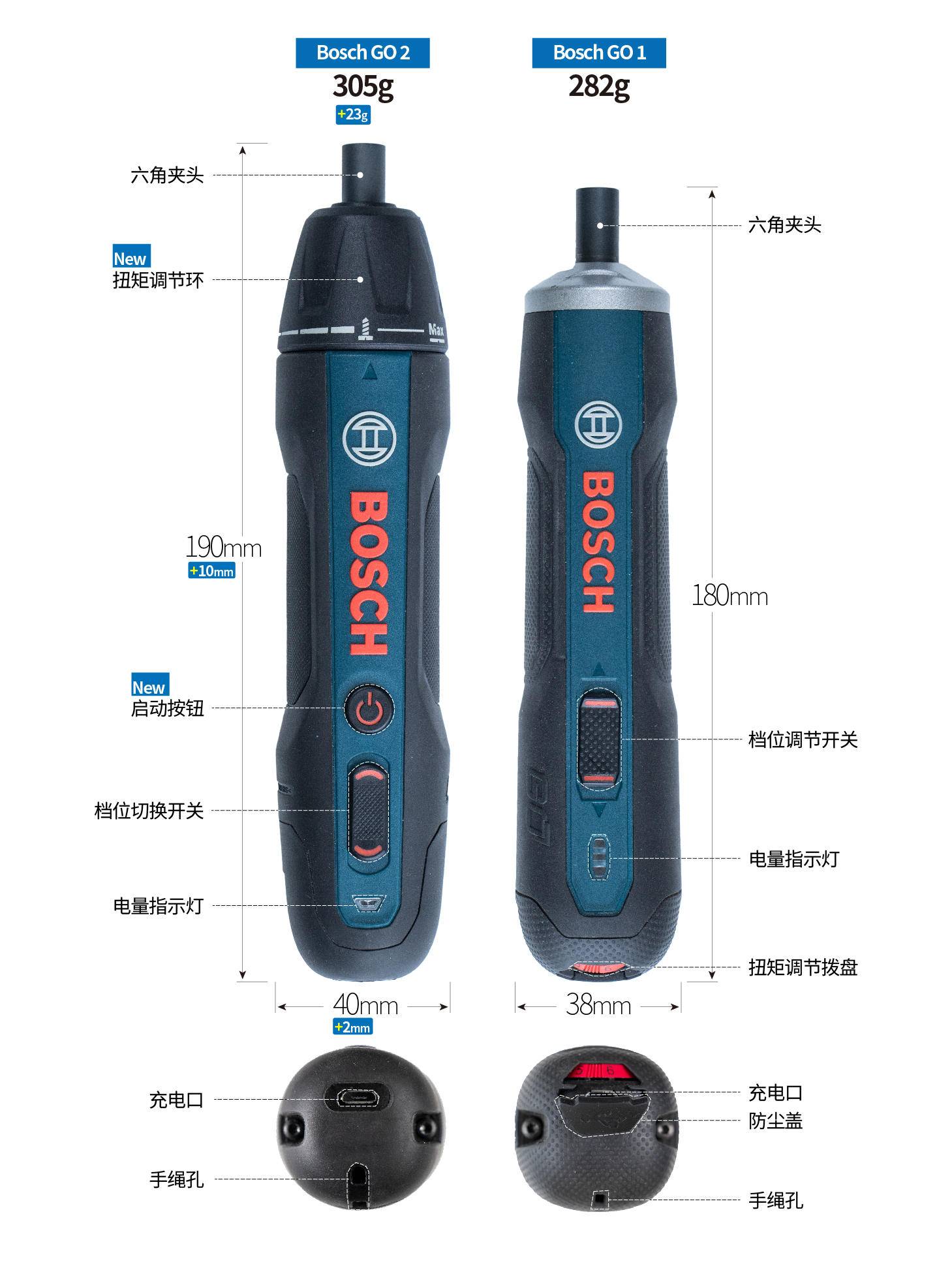 博世GO2代迷你型直柄起子机,博世7.2v电钻