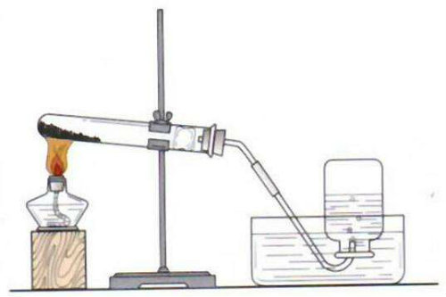 神奇的小红水,神奇小红水
