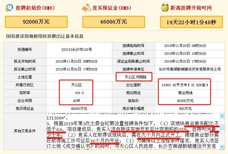 长沙南湖金融外滩最新规划,金融中心二期320亩地块实景