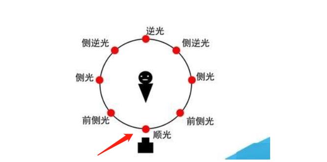 怎么才能让鼻子变小变漂亮,如何高情商夸女生鼻子漂亮