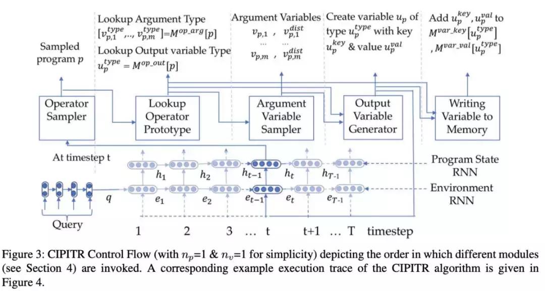 acl最新信息,acl最新消息