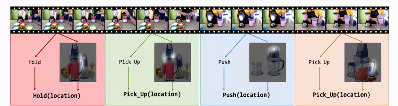 机器人的抓握技术,机器人拿杯子
