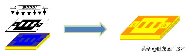 pcb电路板的电镀防焊制作过程,电路板制作视频教程完整版