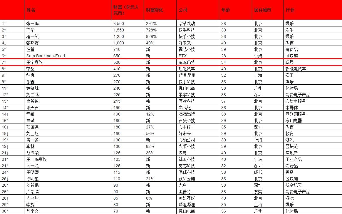 万物皆可盲盒开箱,万物皆可盲盒真人版