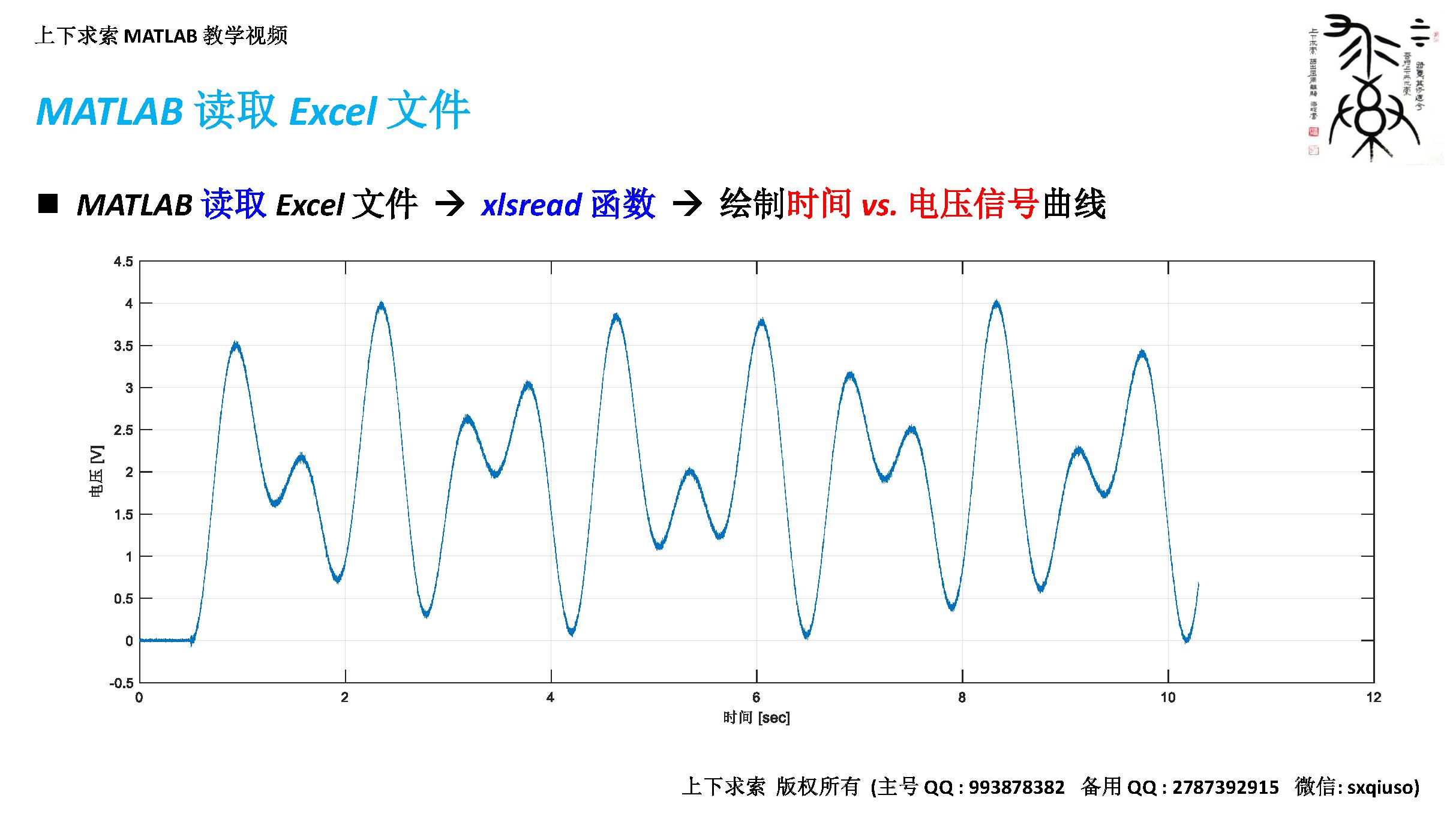 matlabgui读取excel文件,matlab教程及实训电子版教材