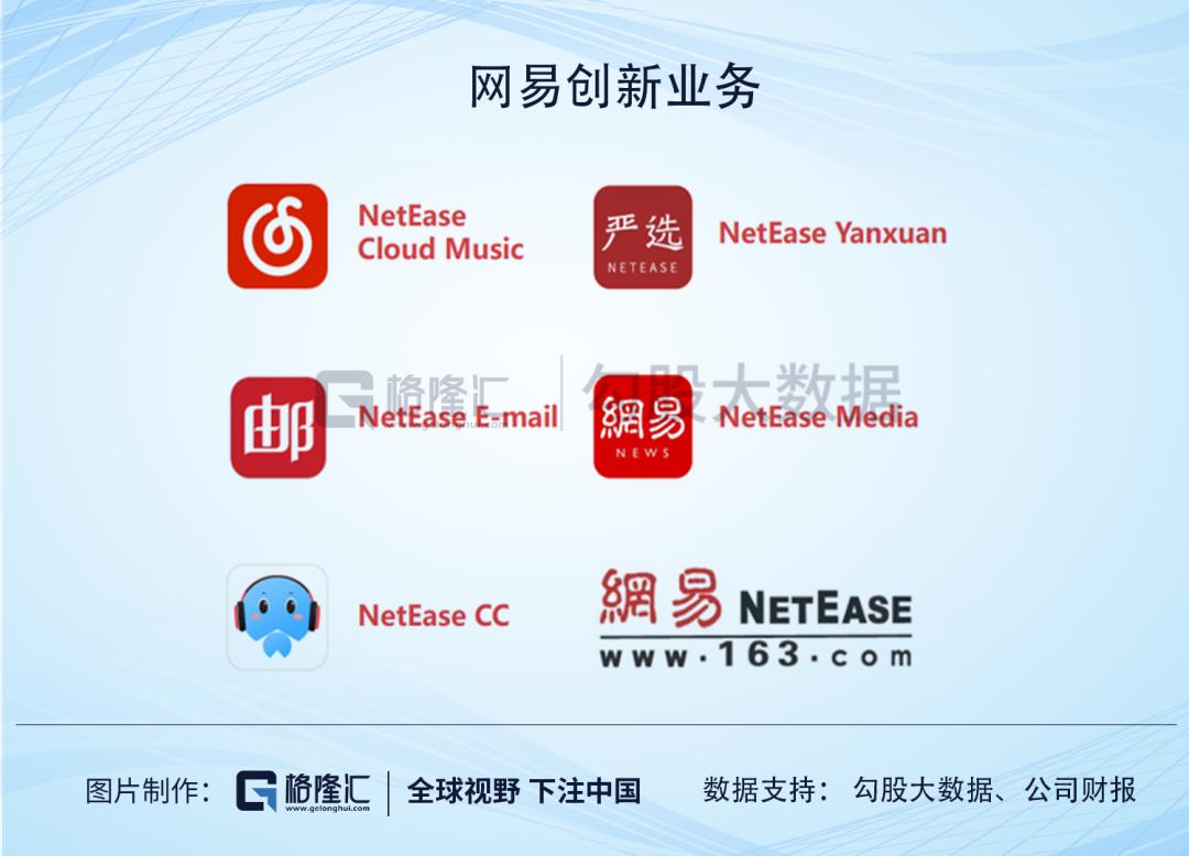 股价突破1000元创出历史新高,股价突破一年新高