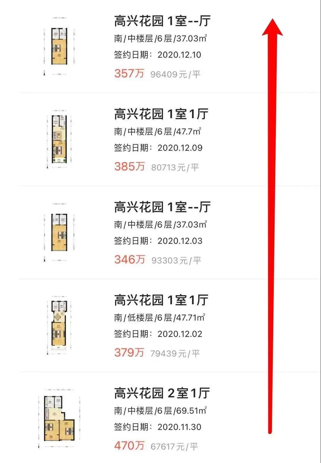 未来5年青岛房价涨还是跌,五年之内青岛房价跌还是涨