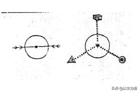 牛顿发现地心引力主要内容,牛顿发现了万有引力是故事吗