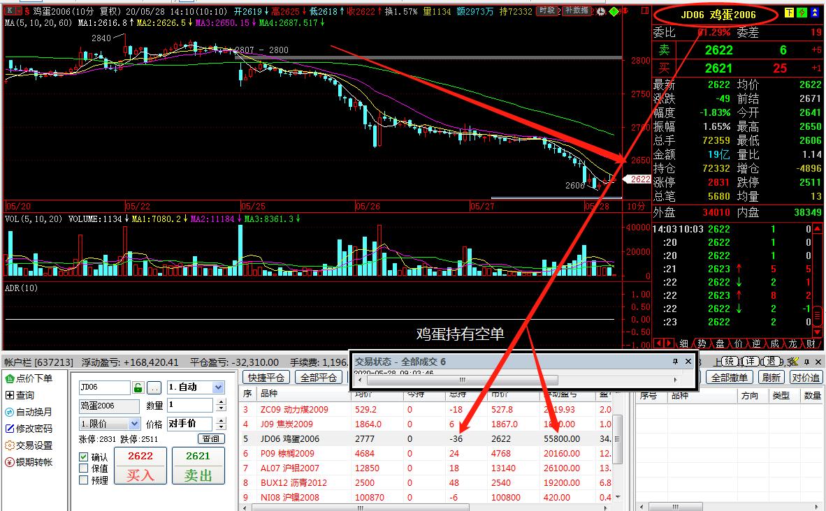 量化策略的方法与技巧,量化策略怎么配置